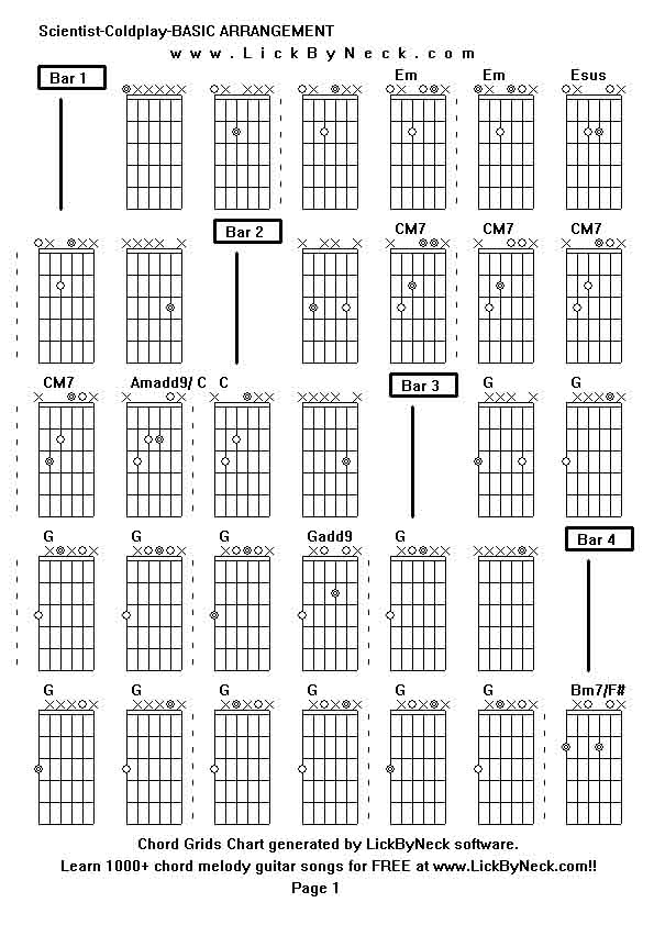 Chord Grids Chart of chord melody fingerstyle guitar song-Scientist-Coldplay-BASIC ARRANGEMENT,generated by LickByNeck software.